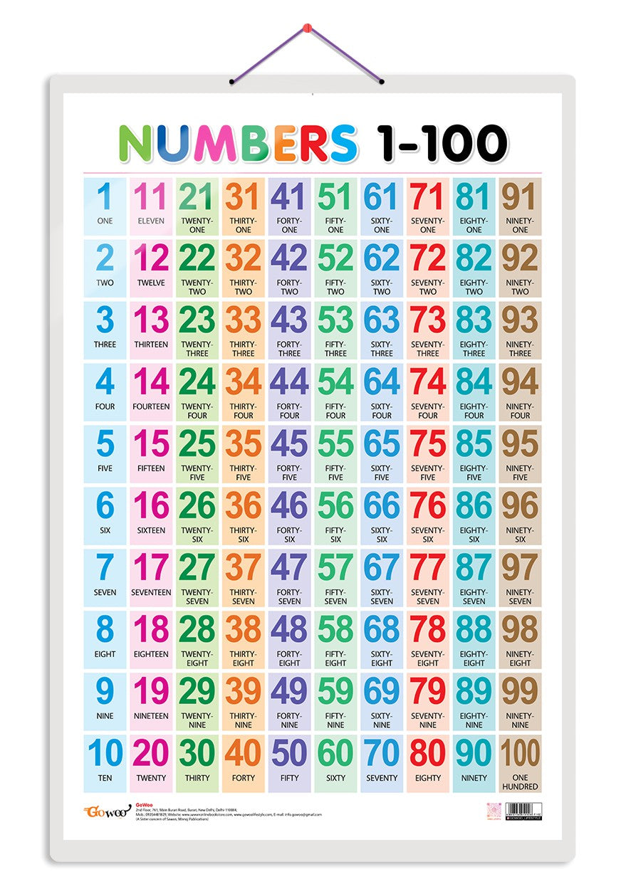 JoGenii GOWOO Numbers 1 100 jogenii-gowoo-numbers-1-100