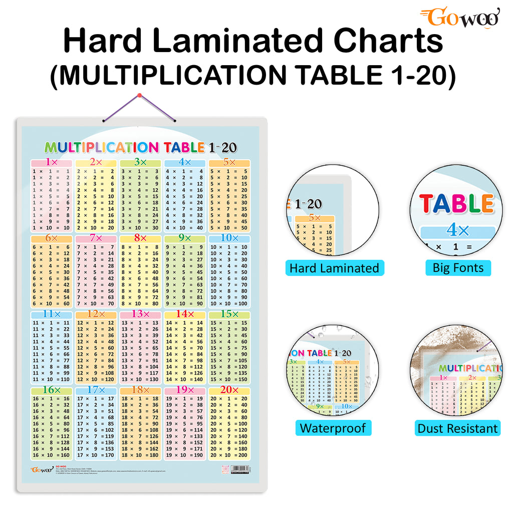 Printable Multiplication Table To 20 Printable Multiplication Charts printable-multiplication-table-to-20-printable-multiplication-charts