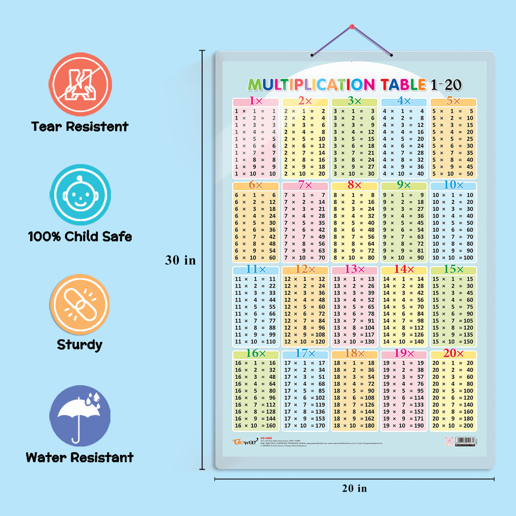 20 Times 20 Multiplication Chart Multiplication Table 11 20" Art Print