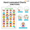 Set of 2 MATHS KEYWORDS and EMOTIONS Early Learning Educational Charts for Kids