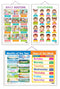 Set of 3 MONTHS OF THE YEAR AND DAYS OF THE WEEK, EMOTIONS and DAILY ROUTINE Early Learning Educational Charts for Kids | 20"X30" inch |Non-Tearable and Waterproof | Double Sided Laminated | Perfect for Homeschooling, Kindergarten and Nursery Students