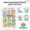 Set of 3 EMOTIONS, DAILY ROUTINE and PREPOSITIONS Early Learning Educational Charts for Kids | 20"X30" inch |Non-Tearable and Waterproof | Double Sided Laminated | Perfect for Homeschooling, Kindergarten and Nursery Students