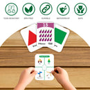 Clapjoy Shape, Colours and Numbers flash card for kids of age 2 years and Above