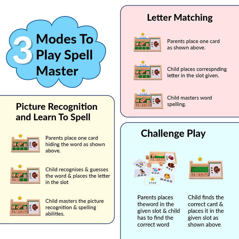 Clapjoy Spell Master for kids of age 2 years and Above