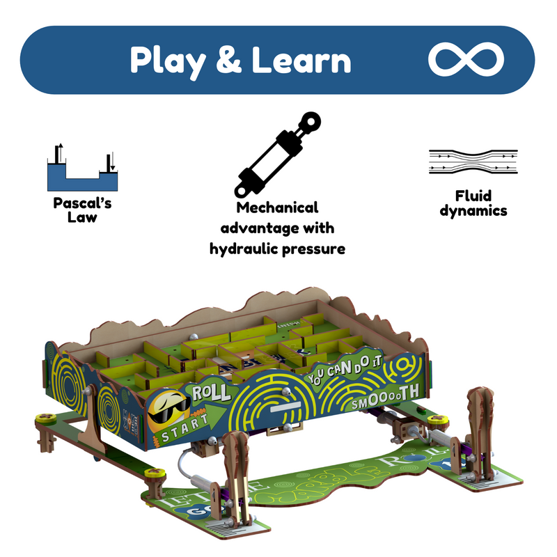 Hydraulic Maze