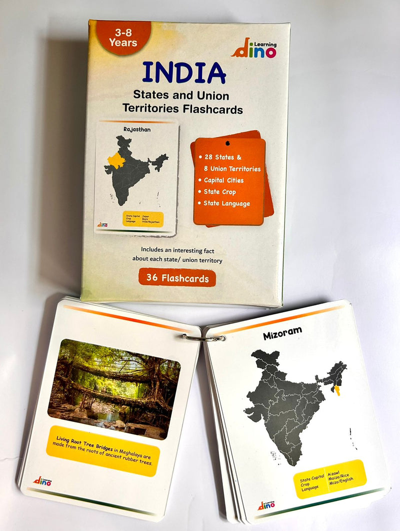 India – States & Union Territories Flashcards