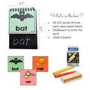 CVC words read and write flashcards