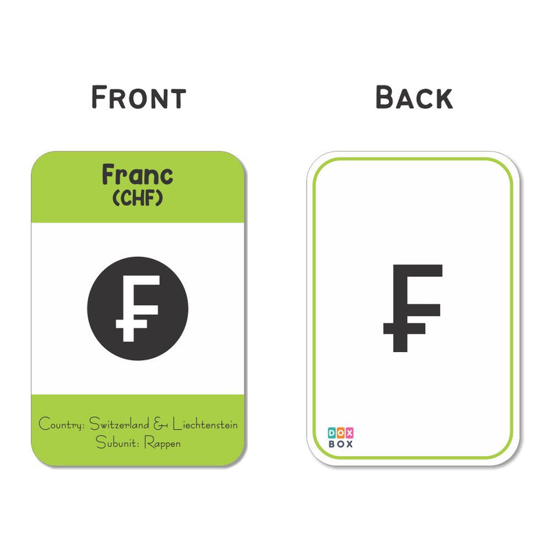 World currency Flashcards- Pack of 24