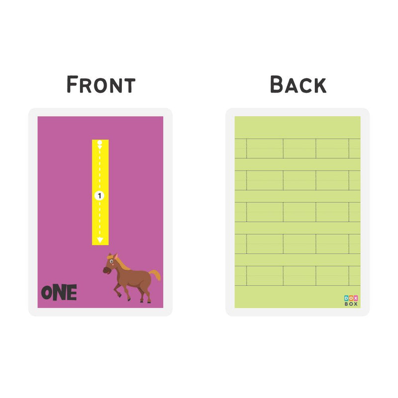 Numbers rewritable Flashcards / Tracing mats