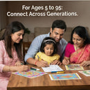 JoGenii Indian Art Forms Poster Coloring Kit