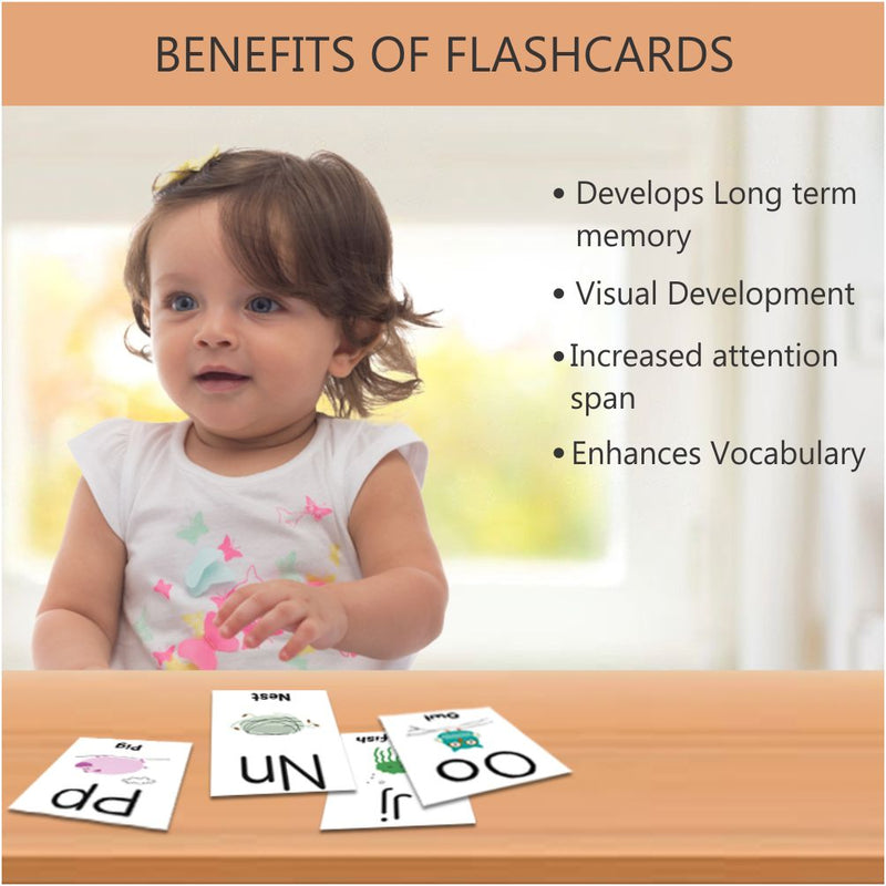 Alphabet Flashcards with activity- Pack of 26