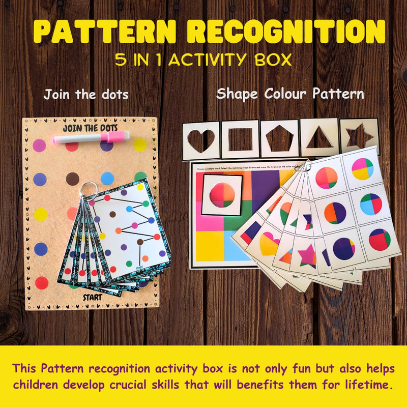 Pattern Recognition