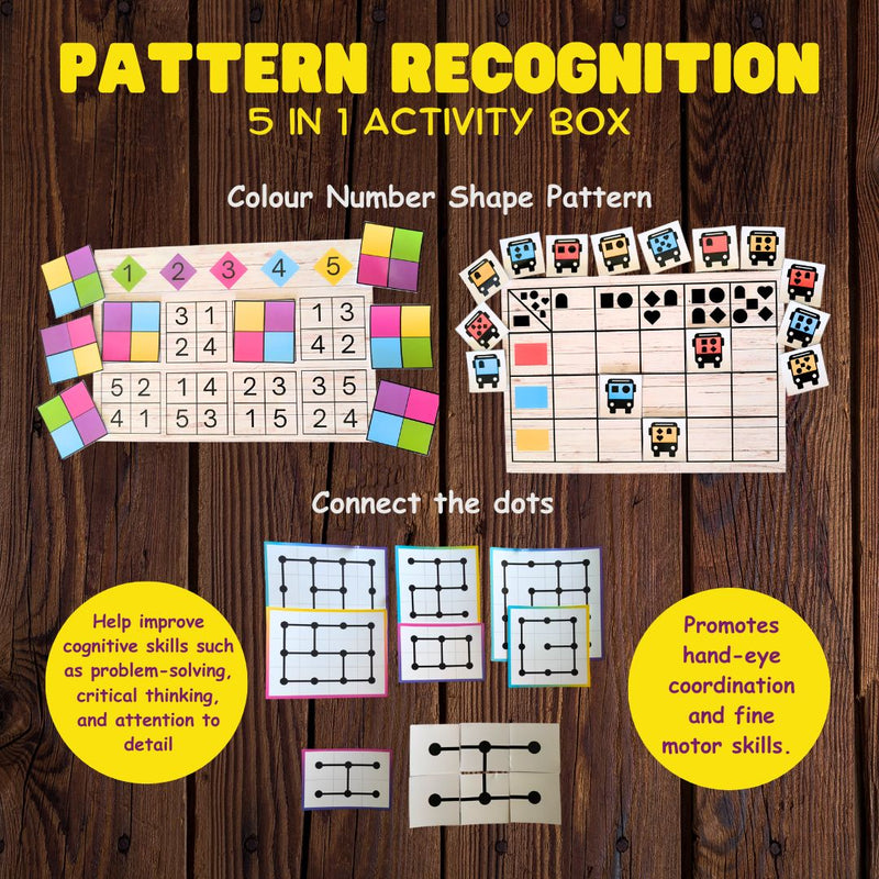Pattern Recognition