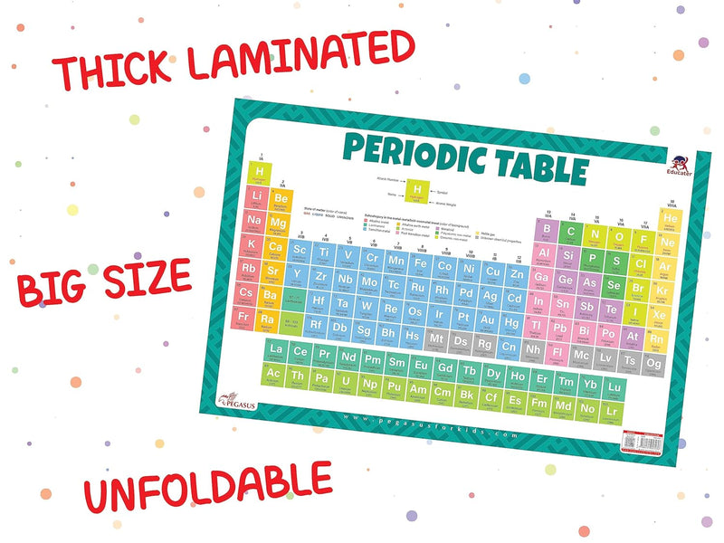 Periodic Table - Thick Laminated Primary Chart