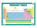 Periodic Table - Thick Laminated Primary Chart