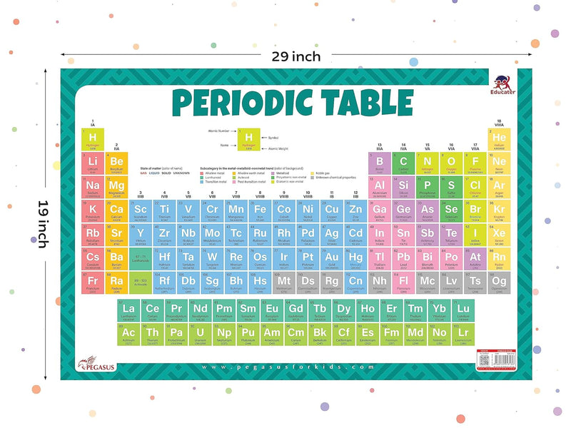 Periodic Table - Thick Laminated Primary Chart
