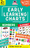 Early Learning Charts - 4 Jumbo Charts for Kids