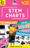 Stem Charts - 4 Jumbo Charts for Kids