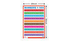Numbers 1 to 100 - Thick Laminated Preschool Chart