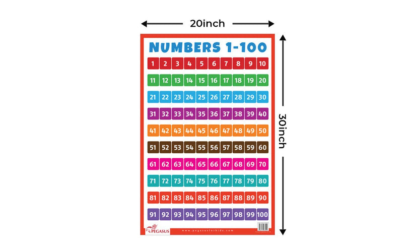 Numbers 1 to 100 - Thick Laminated Preschool Chart