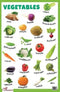 Vegetables - Thick Laminated Primary Chart