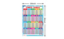 Times Table - Thick Laminated Preschool Chart