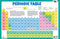 Periodic Table - Thick Laminated Primary Chart