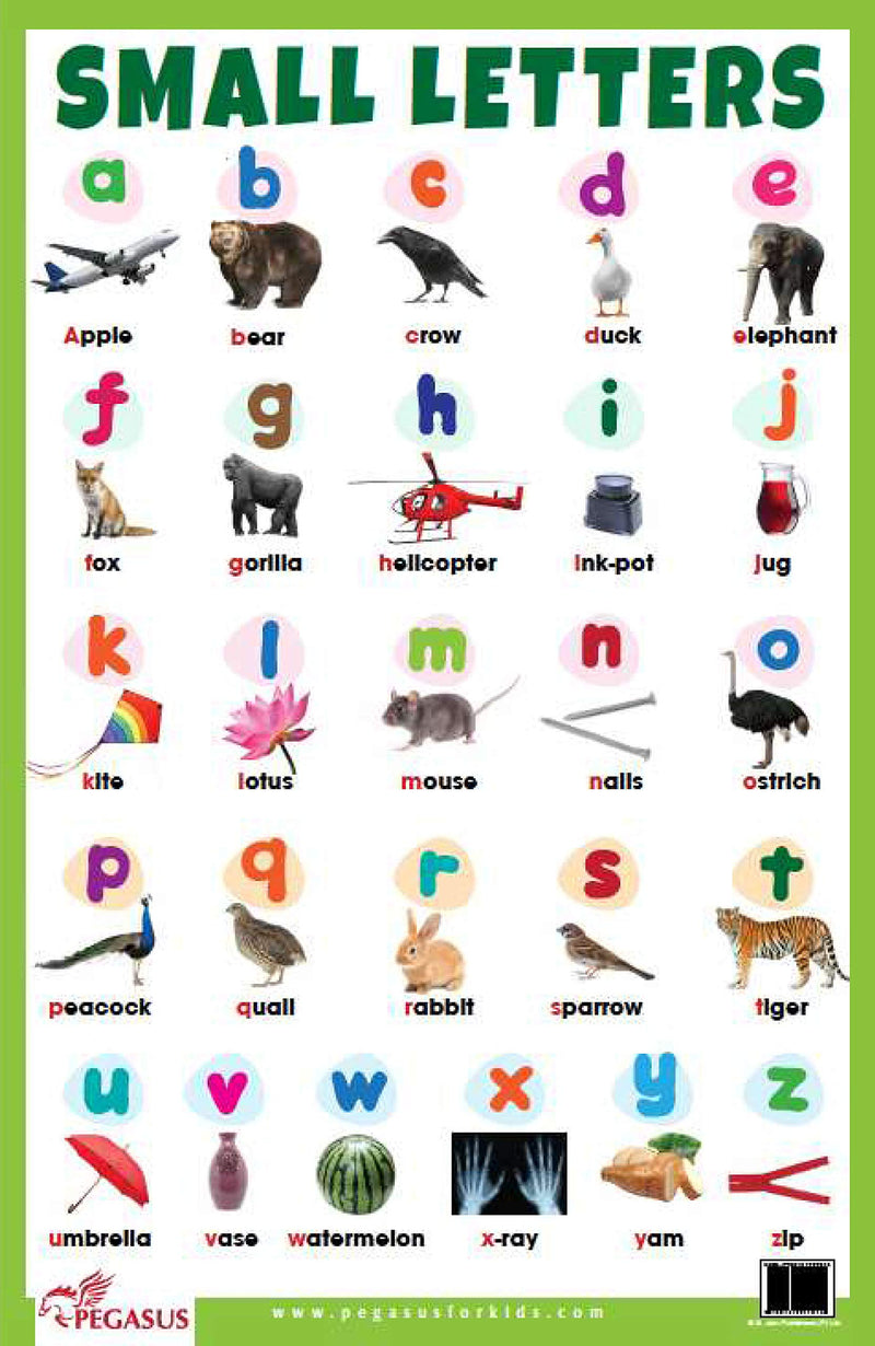 ABC Small Letters - Thick Laminated Preschool Chart
