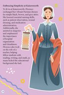 Florence Nightingale  Icons of Inspiration  Illustrated Biography for Kids Age 6 - 12 Years