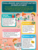Future Innovators The Next Gen Encyclopedia