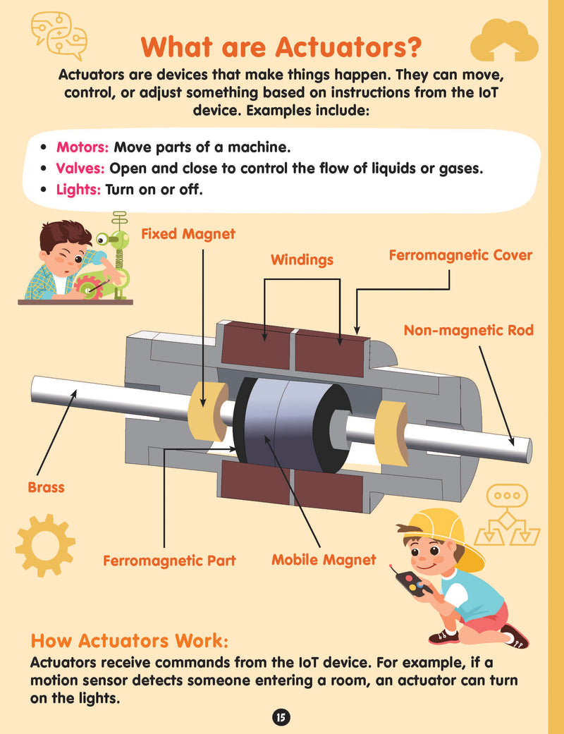 The Internet of Things Activity Book