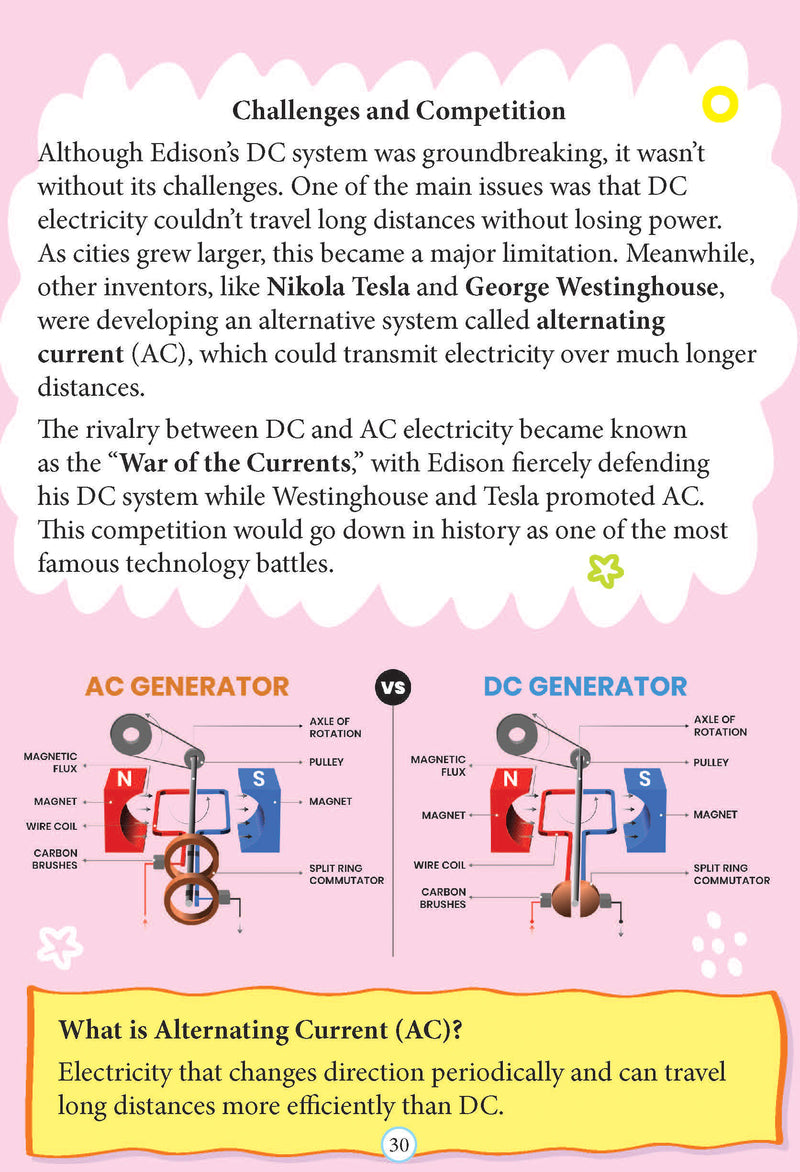 Thomas Edison  Icons of Inspiration  Illustrated Biography for Kids Age 6 12 Years