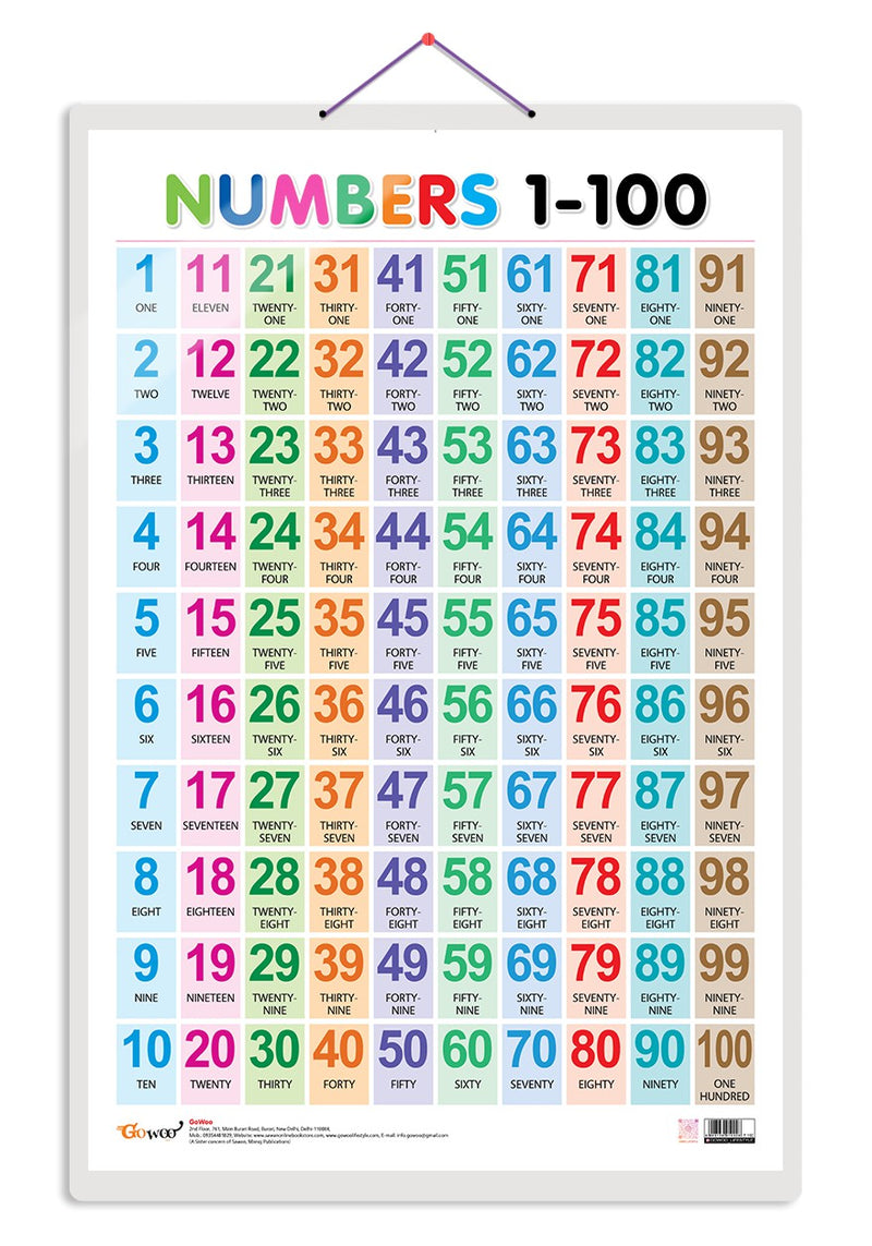 JoGenii | GOWOO - Numbers 1-100