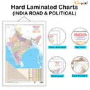GOWOO - Indian Road Guide & Political Map