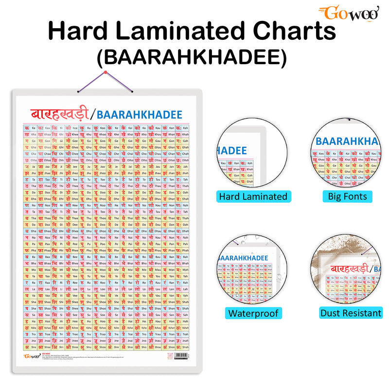 GOWOO - Baarahkhadee