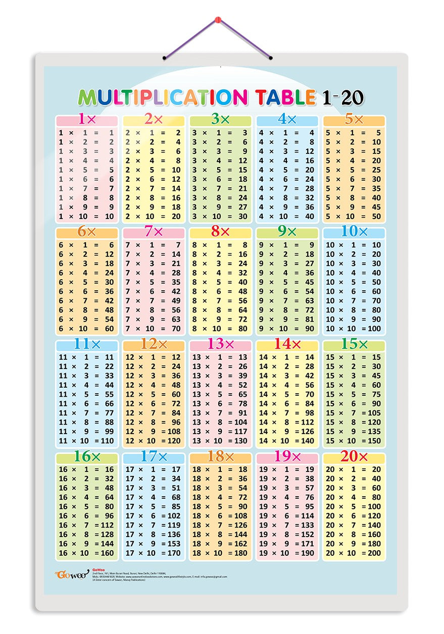 JoGenii|Set-of-2-Numbers-1-100-and-Multiplication-Table-1-20-Early ...