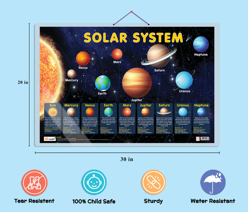 GOWOO - Solar System