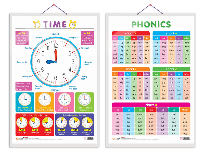 Set of 2 TIME and PHONICS - 1 Early Learning Educational Charts for Kids | 20"X30" inch |Non-Tearable and Waterproof | Double Sided Laminated | Perfect for Homeschooling, Kindergarten and Nursery Students