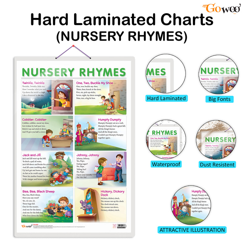 Set of 2 EMOTIONS and NURSERY RHYMES Early Learning Educational Charts for Kids | 20"X30" inch |Non-Tearable and Waterproof | Double Sided Laminated | Perfect for Homeschooling, Kindergarten and Nursery Students