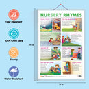 Set of 2 EMOTIONS and NURSERY RHYMES Early Learning Educational Charts for Kids | 20"X30" inch |Non-Tearable and Waterproof | Double Sided Laminated | Perfect for Homeschooling, Kindergarten and Nursery Students