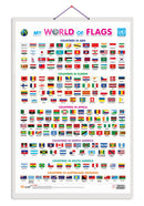 Set of 2 MATHS KEYWORDS and MONTHS OF THE YEAR AND DAYS OF THE WEEK Early Learning Educational Charts for Kids | 20"X30" inch |Non-Tearable and Waterproof | Double Sided Laminated | Perfect for Homeschooling, Kindergarten and Nursery Students