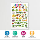 Set of 3 Alphabet, Fruits and Vegetables Early Learning Educational Charts for Kids | 20"X30" inch |Non-Tearable and Waterproof | Double Sided Laminated | Perfect for Homeschooling, Kindergarten and Nursery Students