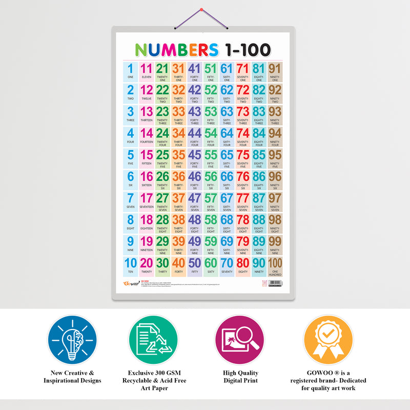 Set of 3 Vegetables, Domestic Animals and Pets and Numbers 1-100 Early Learning Educational Charts for Kids | 20"X30" inch |Non-Tearable and Waterproof | Double Sided Laminated | Perfect for Homeschooling, Kindergarten and Nursery Students