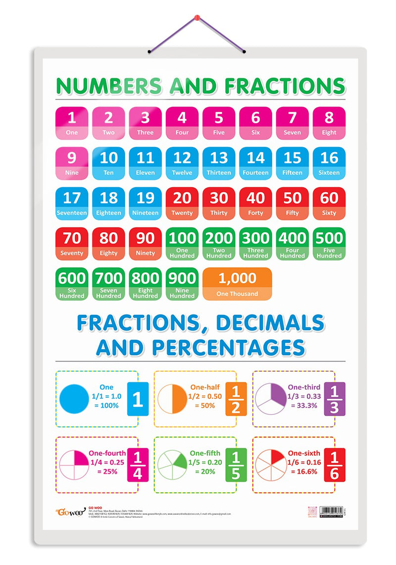 GOWOO - NUMBERS AND FRACTIONS