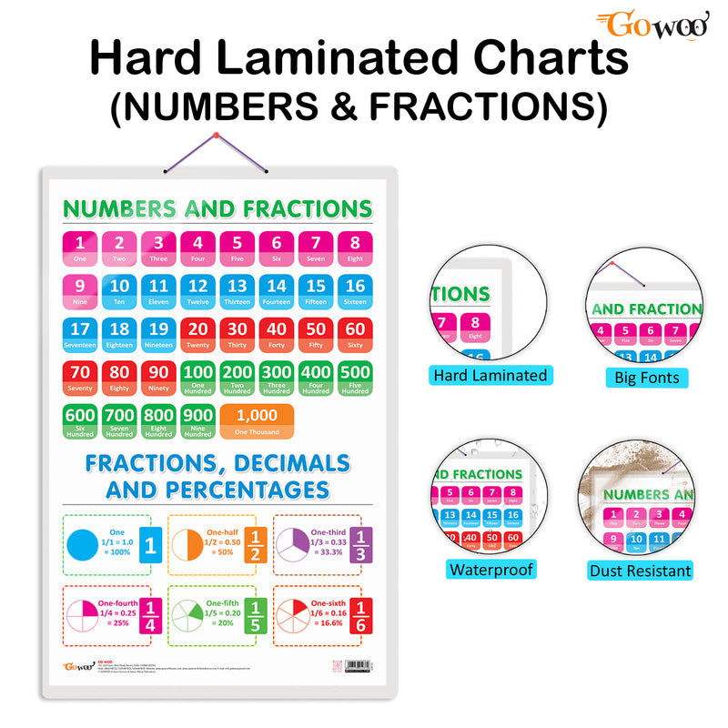 GOWOO - NUMBERS AND FRACTIONS