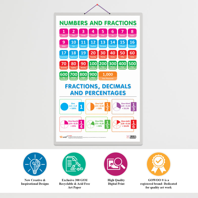 GOWOO - NUMBERS AND FRACTIONS