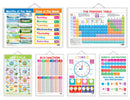 Set of 6 Periodic Table, Life Cycle, TIME, SUBTRACTION, NUMBERS AND FRACTIONS and MONTHS OF THE YEAR AND DAYS OF THE WEEK Early Learning Educational Charts for Kids