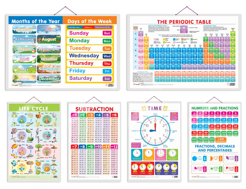 Set of 6 Periodic Table, Life Cycle, TIME, SUBTRACTION, NUMBERS AND FRACTIONS and MONTHS OF THE YEAR AND DAYS OF THE WEEK Early Learning Educational Charts for Kids