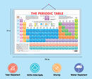 Set of 6 Periodic Table, Life Cycle, TIME, SUBTRACTION, NUMBERS AND FRACTIONS and MONTHS OF THE YEAR AND DAYS OF THE WEEK Early Learning Educational Charts for Kids