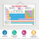 Set of 6 Periodic Table, Life Cycle, TIME, SUBTRACTION, NUMBERS AND FRACTIONS and MONTHS OF THE YEAR AND DAYS OF THE WEEK Early Learning Educational Charts for Kids